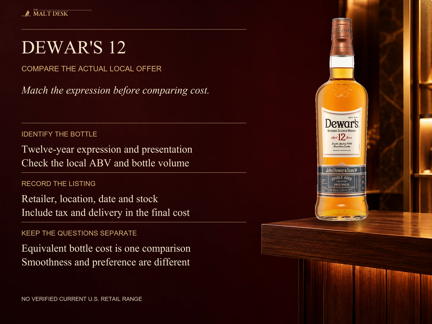 Official Dewar's 12 bottle with local expression volume strength dated stock and final-cost checks; this guide establishes no verified current U.S. retail price range.