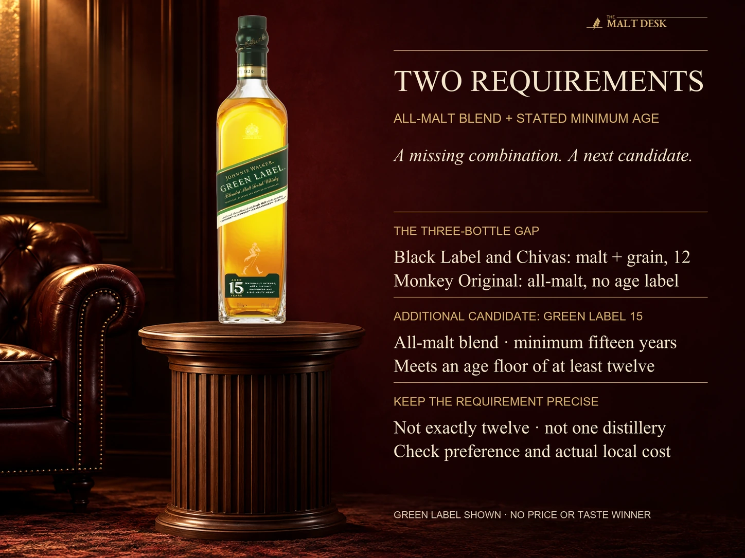 Official Green Label 15 bottle as an additional all-malt blend with at least fifteen-year maturation, meeting the article's all-malt plus at-least-twelve requirement without establishing price equivalence or preference.