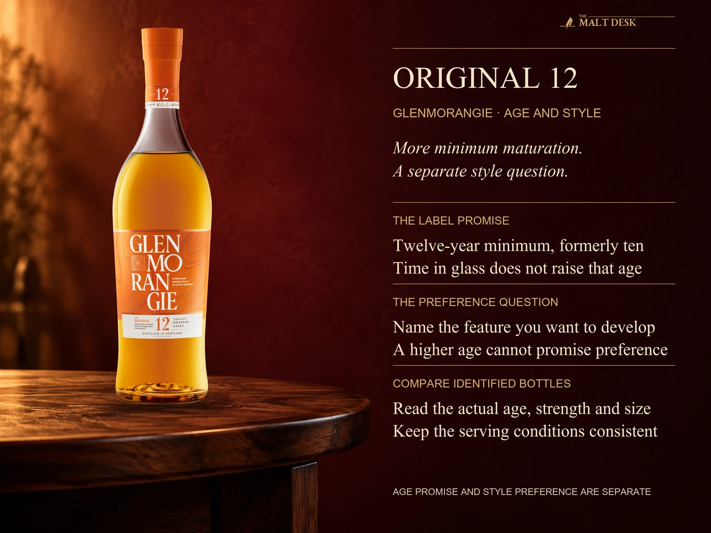 Official Glenmorangie Original 12 bottle showing the higher maturation minimum separately from the reader's desired style development; age alone does not guarantee personal preference.