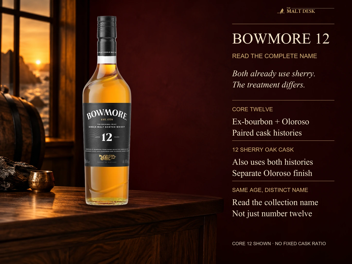 Official core Bowmore 12 bottle illustrating that core and separately named 12 Sherry Oak Cask both involve ex-bourbon and Oloroso histories; the latter adds an Oloroso finish, not a sherry-presence versus absence distinction.