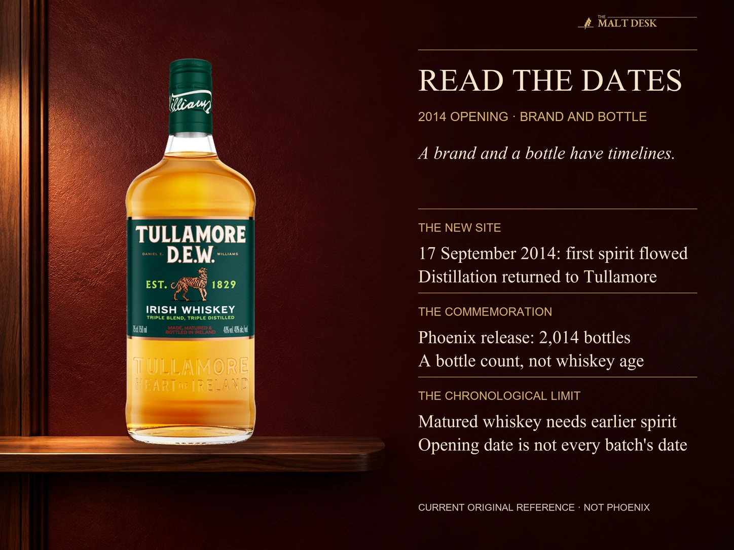Official current US Tullamore D.E.W. Original reference bottle, not the historical Phoenix product, with the producer's September 2014 opening and 2014-bottle Phoenix commemoration; the article's chronological inference distinguishes new spirit from earlier matured whiskey without inventing batch origins.