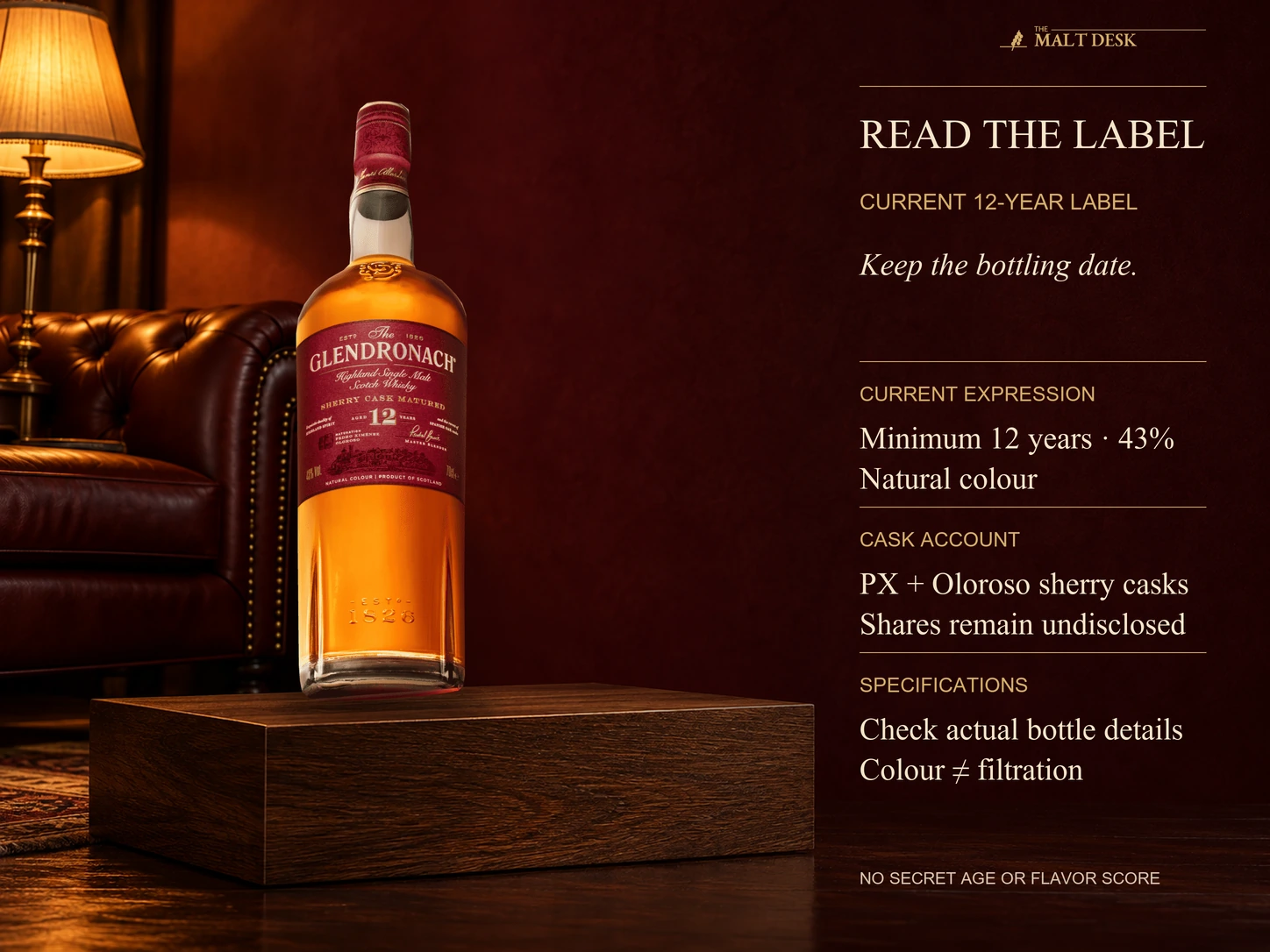Current official GlenDronach twelve-year forty-three-percent seven-hundred-millilitre reference: printed twelve-year minimum, producer Pedro Ximenez and Oloroso sherry-cask account and natural colour, with component shares left undisclosed. Natural colour is distinct from a chill-filtration statement, and the current bottle is not assigned a hidden age from the historical production gap or a numerical flavor ranking.