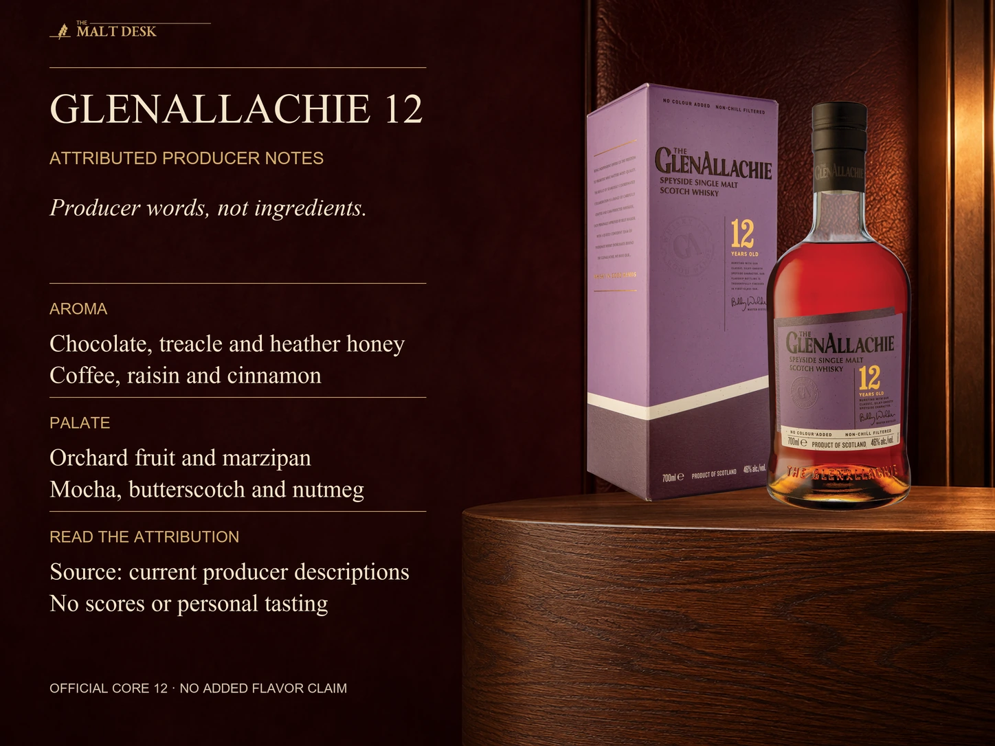 Current official standard GlenAllachie twelve-year bottle and box with attributed producer chocolate treacle heather-honey coffee raisin cinnamon aroma and orchard-fruit marzipan mocha butterscotch nutmeg palate associations. These words are sensory vocabulary, not added ingredients, measured intensities, finish duration, numerical flavor scores or a personal tasting claim.