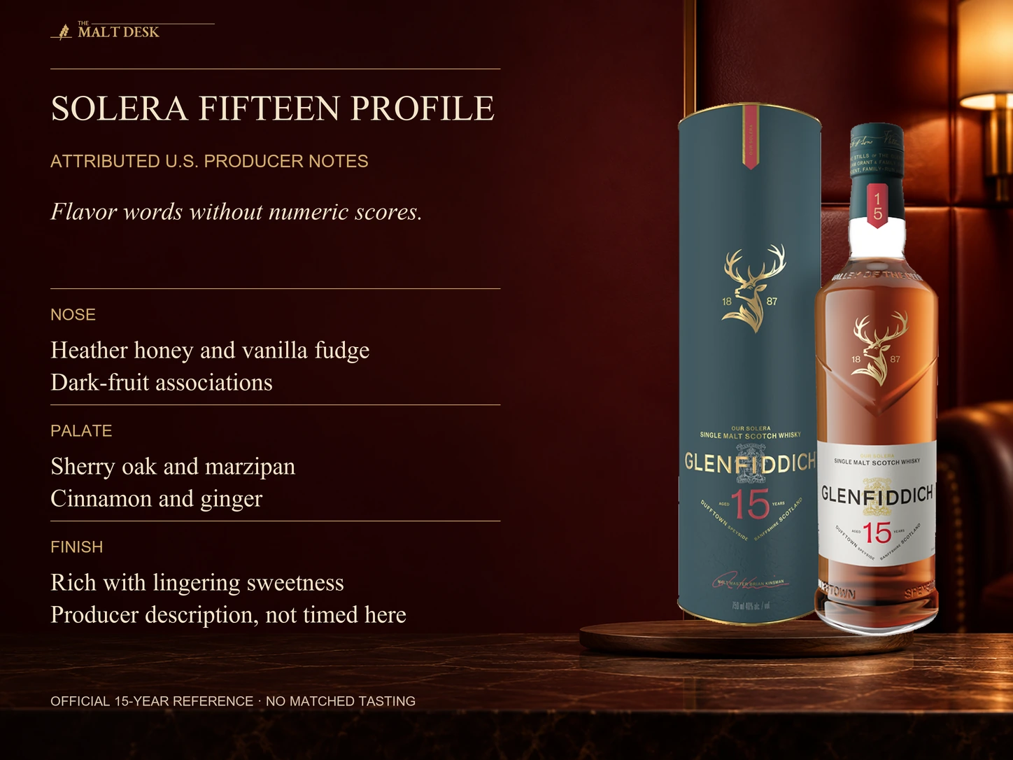 Official Glenfiddich fifteen-year Solera bottle and tube with attributed U.S. producer nose palate and finish words: heather honey vanilla fudge and dark fruits; sherry oak marzipan cinnamon and ginger; rich with lingering sweetness. These words do not report a personal or matched tasting, numeric intensity rank, ingredients or measured finish duration.